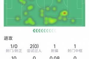 湖人vs勇士2021常规赛直播
