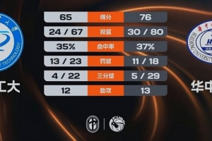 德国女足对阵南非