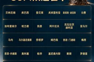 骆明：金球奖只有一种可能“走漏风声”，那就是获奖者本人不愿到场，需提前暗示