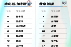 青岛VS北京大名单：巴里·布朗缺阵 孙亚辉被激活 周琦&赵睿出战