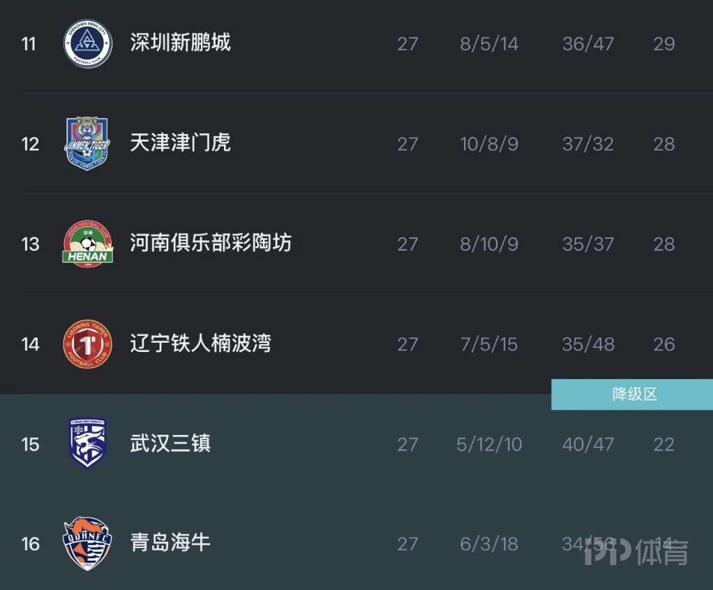 热带科里亚诺VS彭特德拉_热带科里亚诺VS彭特德拉高清免费_意丁免费高清