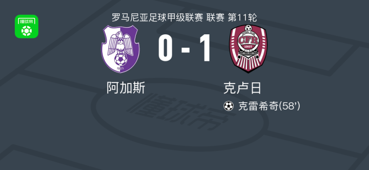 恺撒酋长VS斯泰伦博斯_恺撒酋长VS斯泰伦博斯无插件_南非超精彩视频
