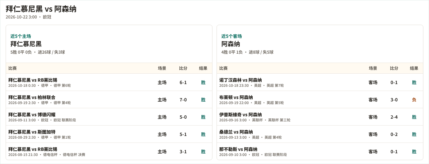 纳沙班加西VS韦法克阿吉达比亚_纳沙班加西VS韦法克阿吉达比亚高清免费_利比亚超无插件