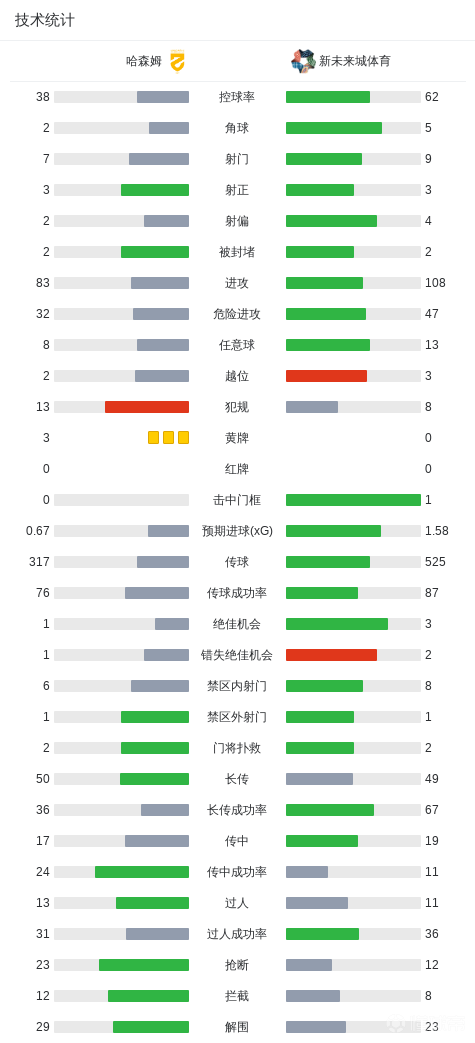 代米尔体育VS索马士邦_代米尔体育VS索马士邦无插件_土乙免费高清