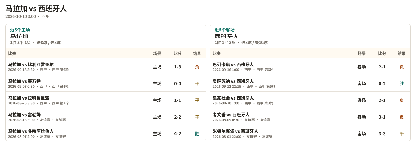 橡树之心VS加纳波特_橡树之心VS加纳波特录像回放_加纳超免费高清