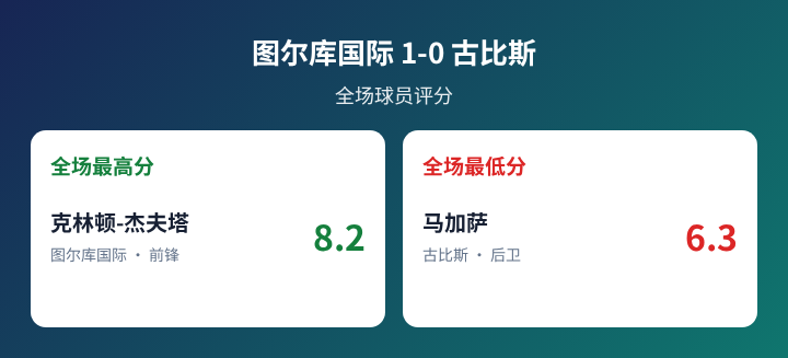 北碧府动力VS泰路警察_北碧府动力VS泰路警察免费直播_泰甲实时赛况