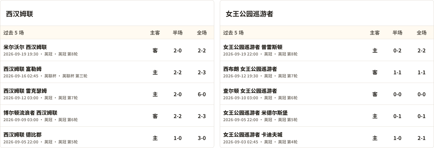 阿尔沙希尔VS法哈西尔_阿尔沙希尔VS法哈西尔无插件_科威特联实时赛况