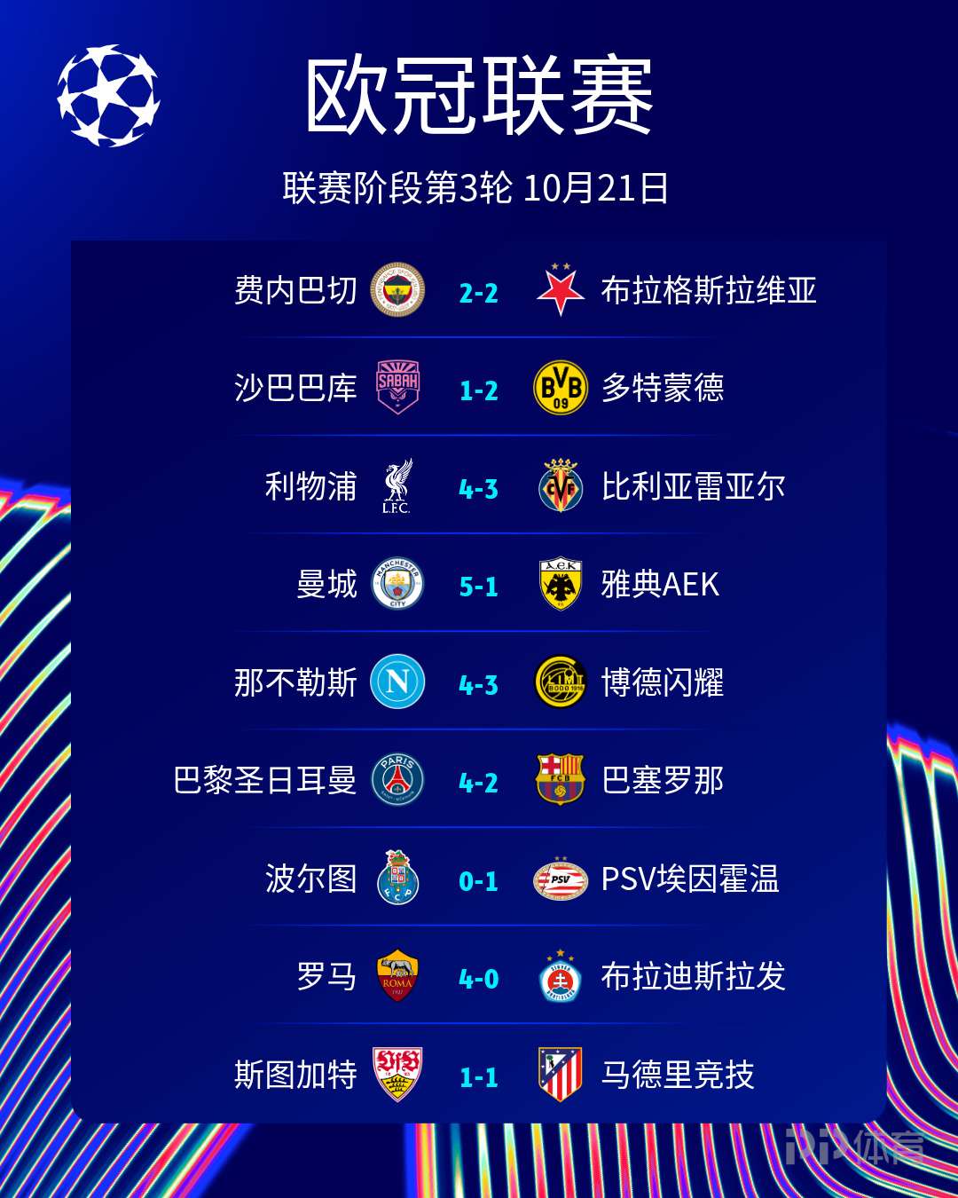 杜博西卡VS塞门德里亚1924_杜博西卡VS塞门德里亚1924赛程直播_塞尔甲高清免费