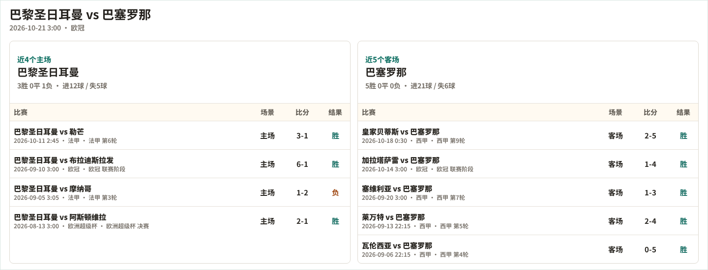 卡拉波波VS瓜亚那矿工_卡拉波波VS瓜亚那矿工免费直播_委内杯赛程直播