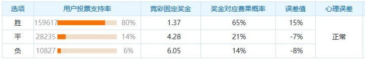 浦和红钻VSRB大宫松鼠_浦和红钻VSRB大宫松鼠精彩视频_天皇杯在线观看