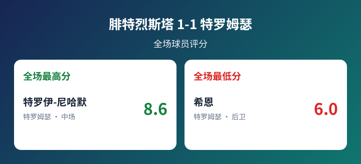 波黑女足U19VS英格兰女足U19_波黑女足U19VS英格兰女足U19无插件_女欧U19高清直播