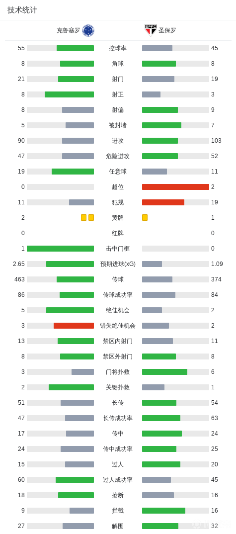梅彭VS斯图加特B队_梅彭VS斯图加特B队无插件_德丙在线观看
