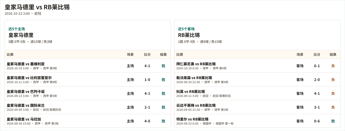 斯维吉联女足VS拜基卡拉女足_斯维吉联女足VS拜基卡拉女足精彩视频_马耳女甲无插件
