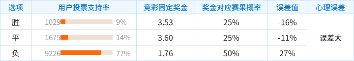 萨巴赫U19VS布拉格斯拉维亚U19_萨巴赫U19VS布拉格斯拉维亚U19高清直播_欧青联免费高清