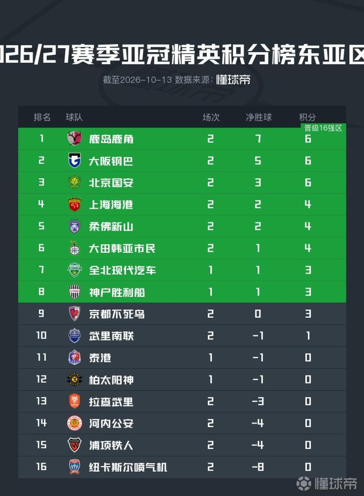 水晶宫U21VS安德莱赫特U21_水晶宫U21VS安德莱赫特U21在线观看_超联杯无插件