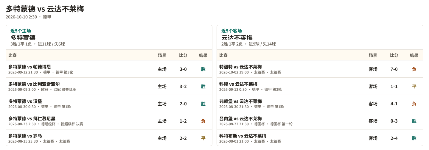 使徒青年人VS阿杜亚纳_使徒青年人VS阿杜亚纳免费高清_加纳超赛程直播