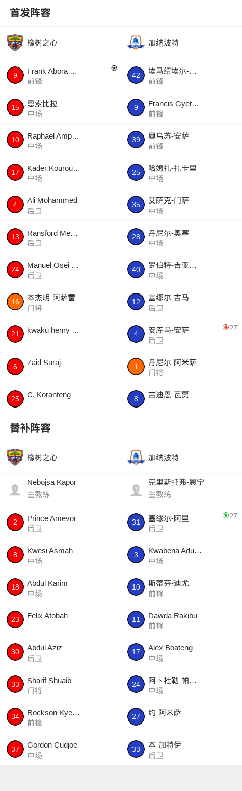 格鲁达兹VS雷索维亚_格鲁达兹VS雷索维亚无插件_波兰丙赛程直播