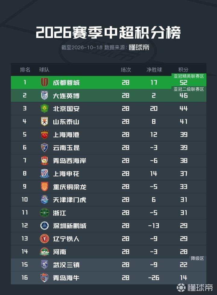 KIL希尼女足VS斯塔贝克女足_KIL希尼女足VS斯塔贝克女足精彩视频_女挪威杯录像回放