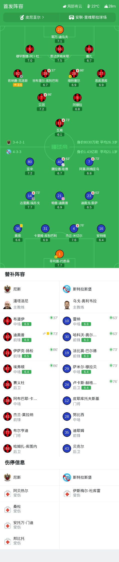 科莫西奥联VS阿亚库乔_科莫西奥联VS阿亚库乔赛程直播_秘鲁乙精彩视频