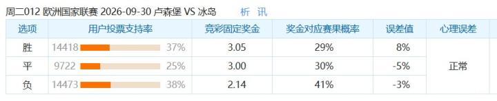 CE欧罗巴女足VS比利亚雷亚尔女足_CE欧罗巴女足VS比利亚雷亚尔女足免费高清_皇后杯在线观看