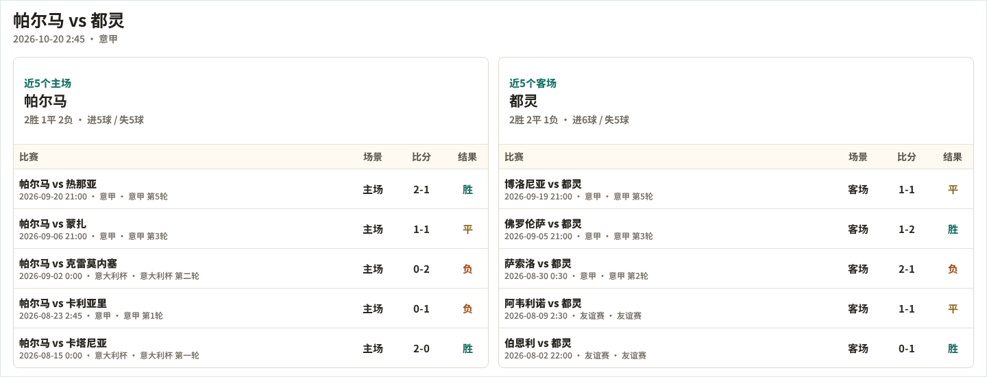 瓜达拉哈拉U19VS内卡萨U19_瓜达拉哈拉U19VS内卡萨U19高清免费_墨西U19实时赛况