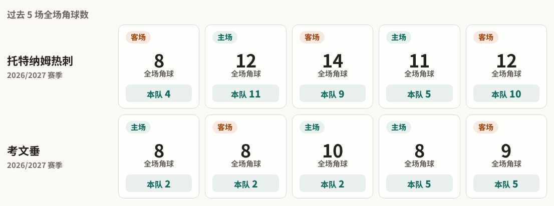 巴拉瓜里ACVS费纳多_巴拉瓜里ACVS费纳多录像回放_巴拉乙免费直播