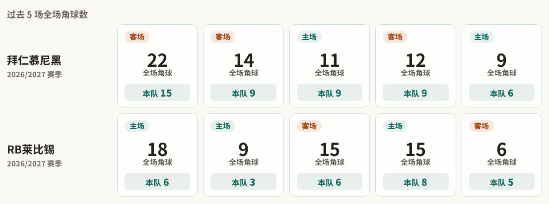 圣塔科鲁兹VS安托法加斯塔_圣塔科鲁兹VS安托法加斯塔在线观看_智利乙无插件