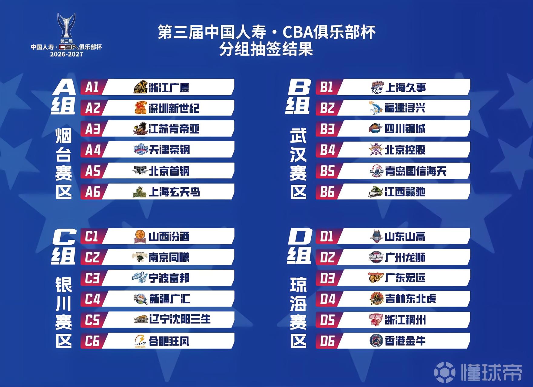 萨莫波尔VS萨格勒布希伯纳_萨莫波尔VS萨格勒布希伯纳高清直播_克罗联免费直播