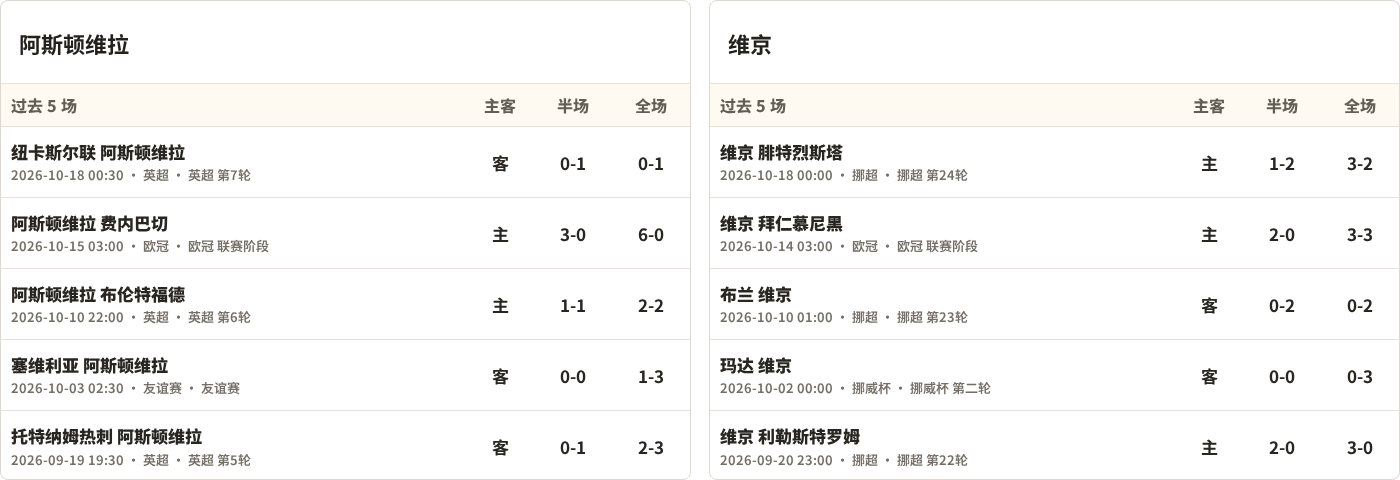 图斯科VS卡卡梅加_图斯科VS卡卡梅加高清直播_肯尼超精彩视频