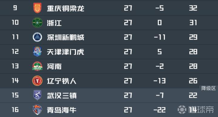 穆尼斯VS卡拉普莱_穆尼斯VS卡拉普莱实时赛况_阿丙曼特赛程直播