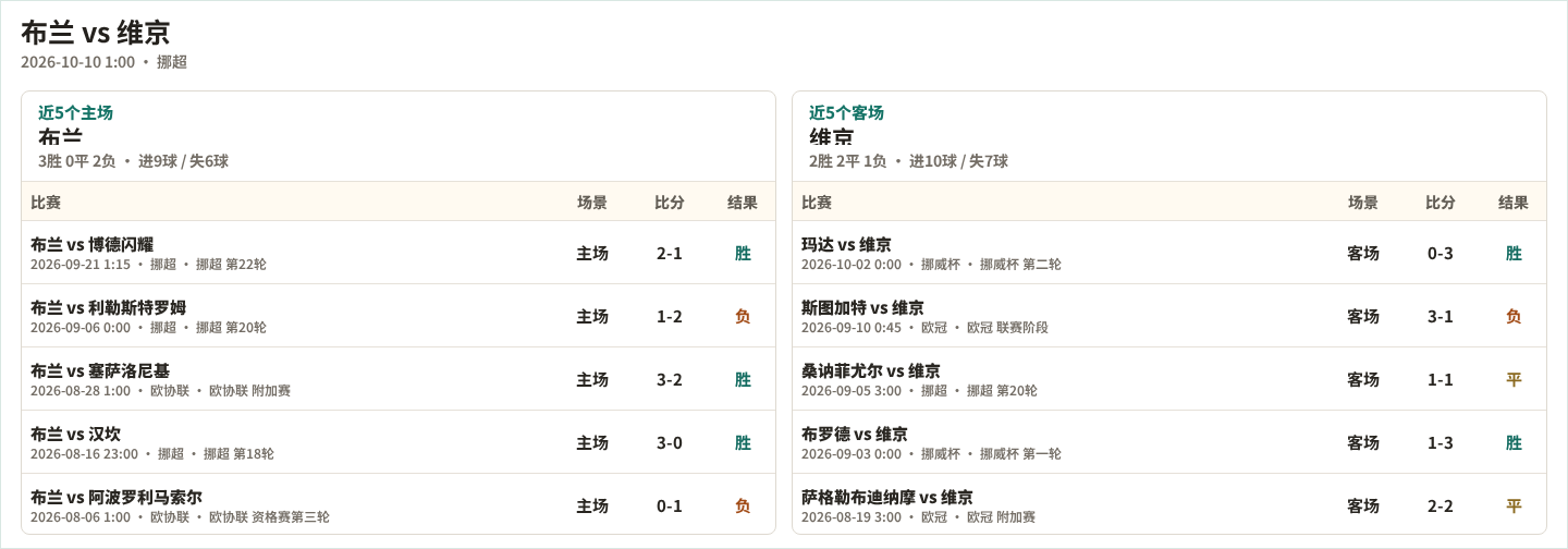 迪瑟利亚VS外傣菲斯_迪瑟利亚VS外傣菲斯无插件_摩洛乙高清免费