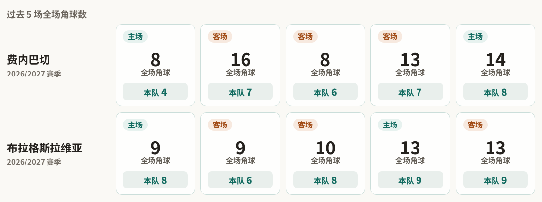 肯塔吉内斯VSCD奥林匹亚_肯塔吉内斯VSCD奥林匹亚免费高清_中美洲杯无插件
