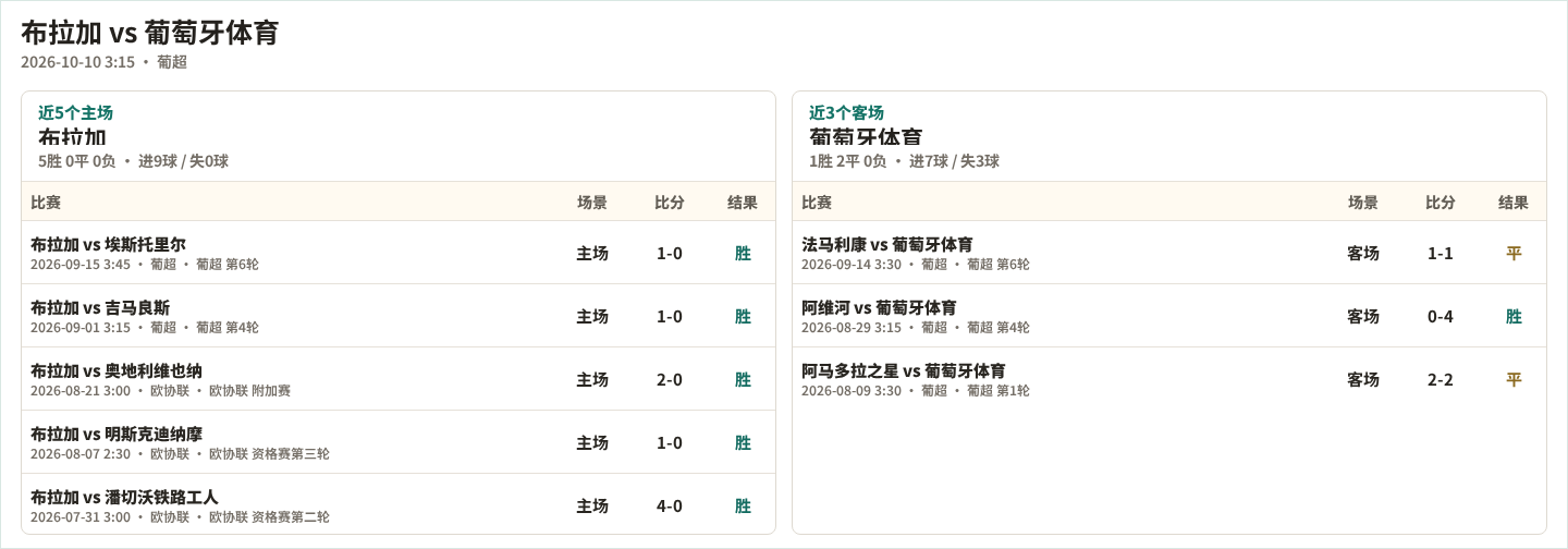 比比亚尼金星VS巴萨克圣星_比比亚尼金星VS巴萨克圣星免费高清_加纳超高清免费