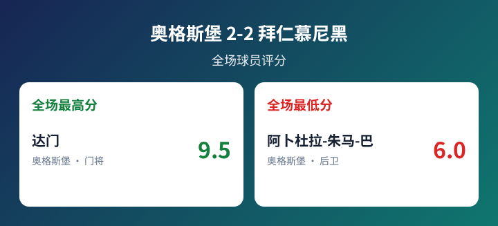 奥伦斯CSVS昆卡竞技_奥伦斯CSVS昆卡竞技无插件_厄瓜甲录像回放