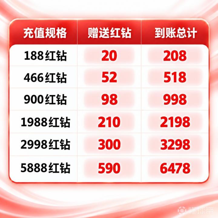 水晶竞技VSAD塔尔玛_水晶竞技VSAD塔尔玛免费直播_秘鲁联赛杯实时赛况