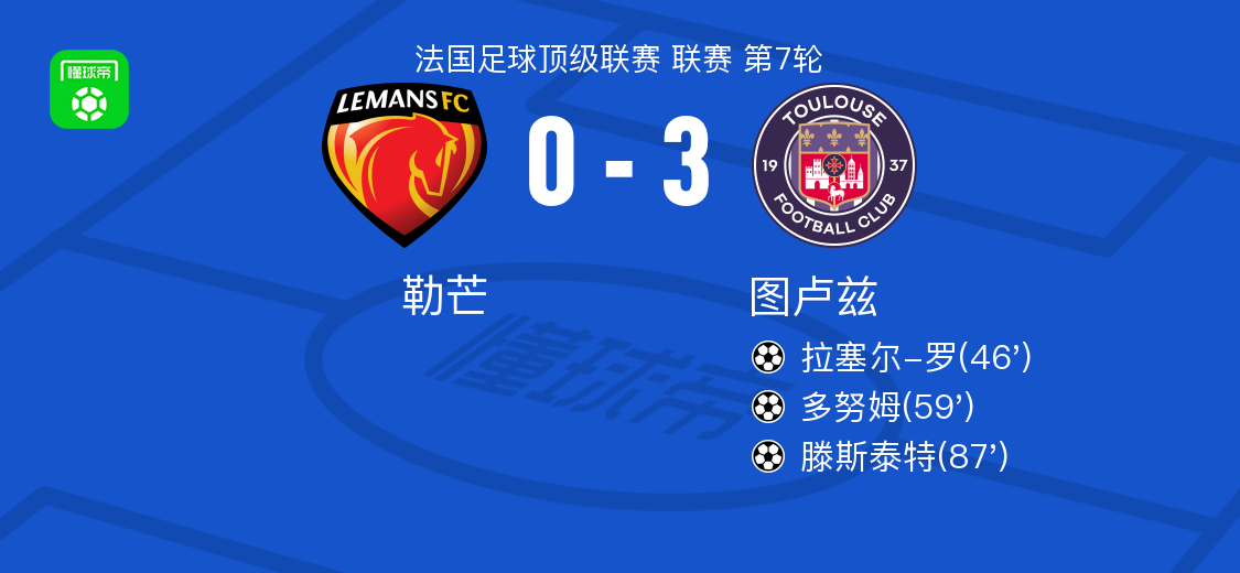 勒芒VS布尔格_勒芒VS布尔格高清直播_法篮甲免费高清