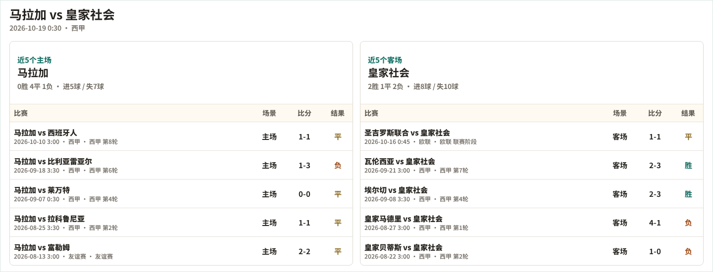 曼彻斯特城U19VS雅典AEKU19_曼彻斯特城U19VS雅典AEKU19精彩视频_欧青联无插件