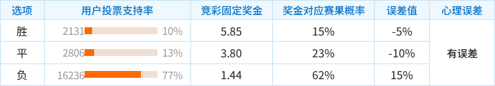 立陶宛女足U17VS爱沙尼亚女足U17_立陶宛女足U17VS爱沙尼亚女足U17精彩视频_女欧U17在线观看