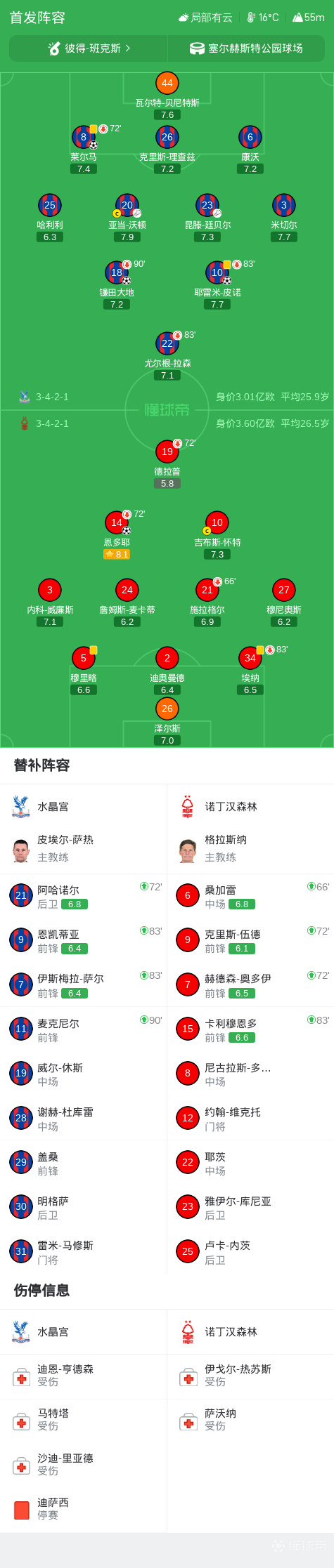 摩洛哥[女]VS乌兹别克斯坦[女]_摩洛哥[女]VS乌兹别克斯坦[女]免费直播_女子国际友谊赛录像回放