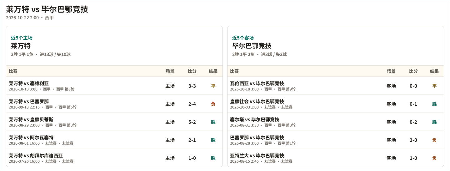 加德纳斯维尔FCVS布洛夫_加德纳斯维尔FCVS布洛夫高清免费_利比里亚超无插件