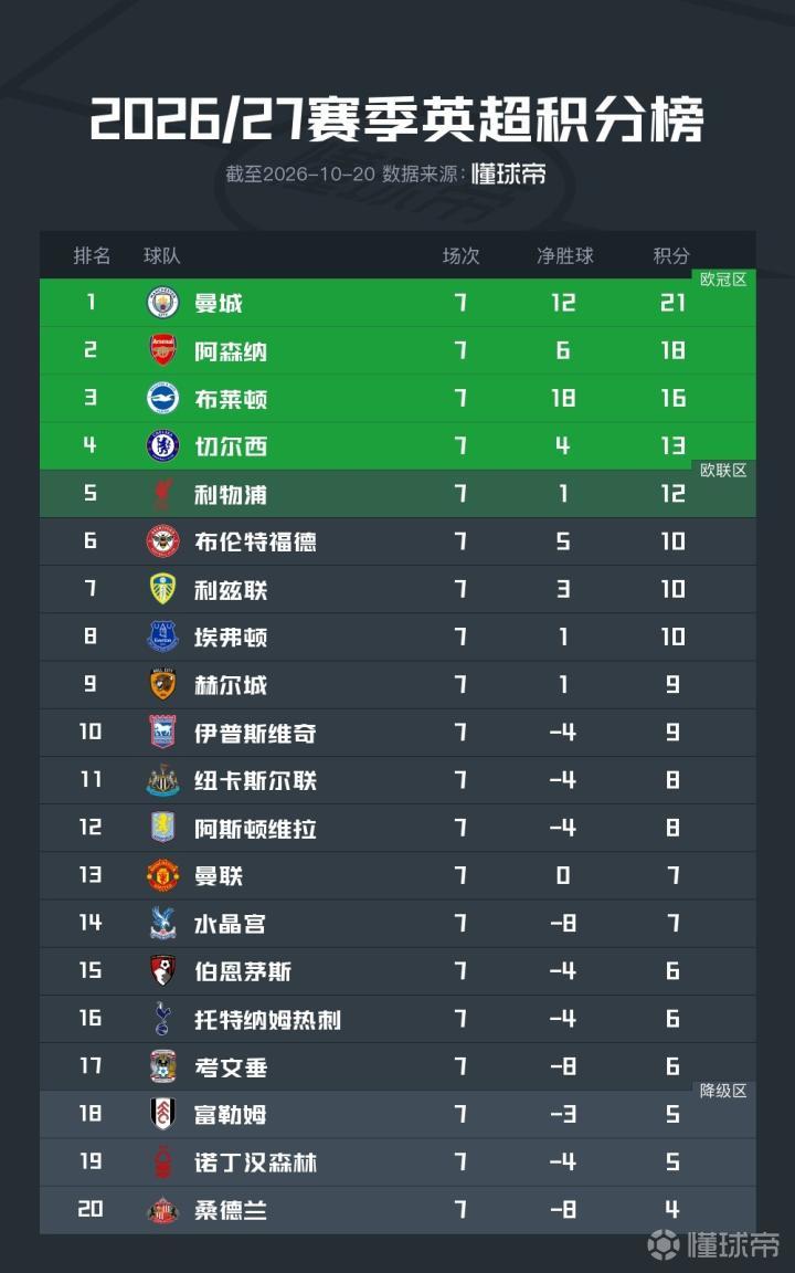 碧差汶府VS班邦联合_碧差汶府VS班邦联合在线观看_泰足总赛程直播