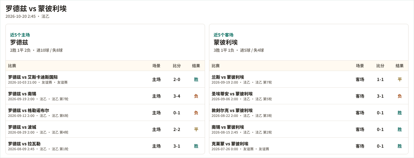 阿科多VS哈萨正义_阿科多VS哈萨正义高清直播_沙特甲赛程直播