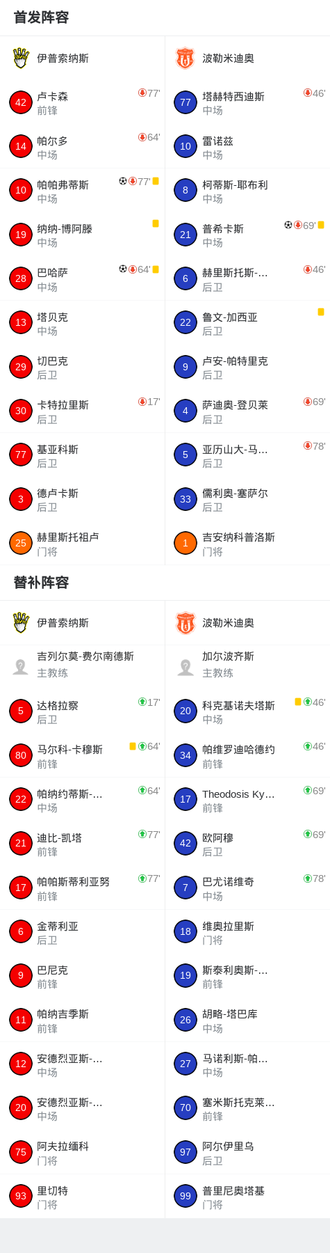 穆哈拉格VS玛基亚_穆哈拉格VS玛基亚高清免费_巴林超赛程直播