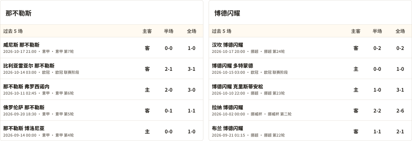 拉尼洛斯VS卡利体育会_拉尼洛斯VS卡利体育会精彩视频_哥伦甲无插件