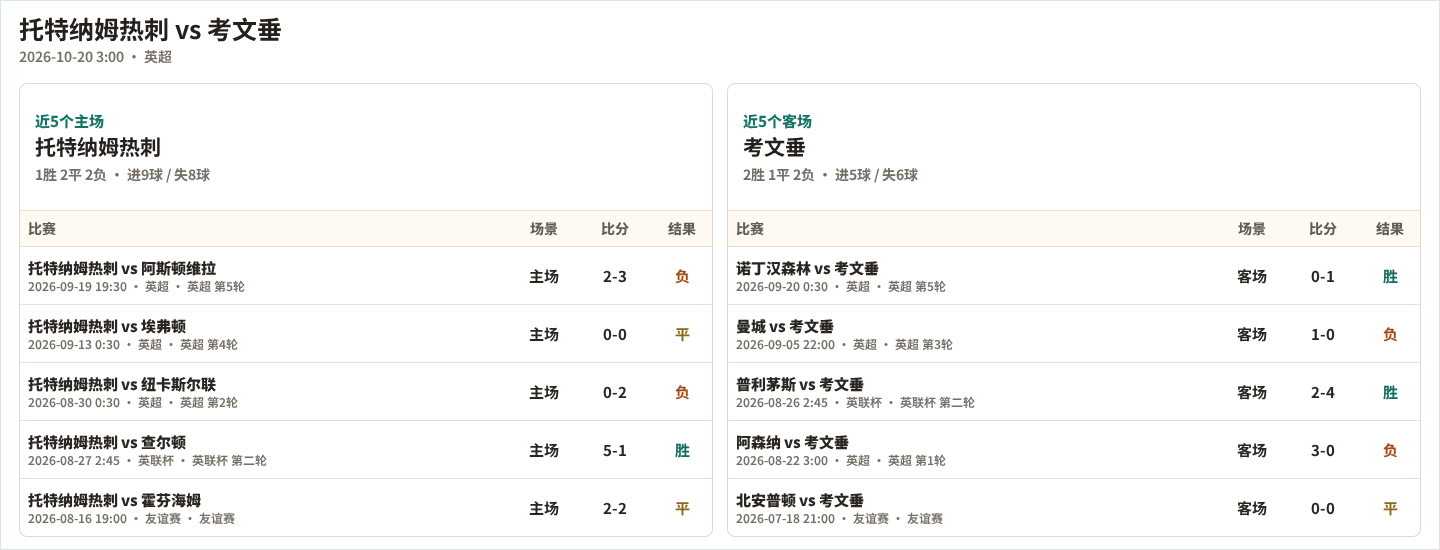 北雪平VS奥雷布洛_北雪平VS奥雷布洛无插件_瑞典超甲高清免费