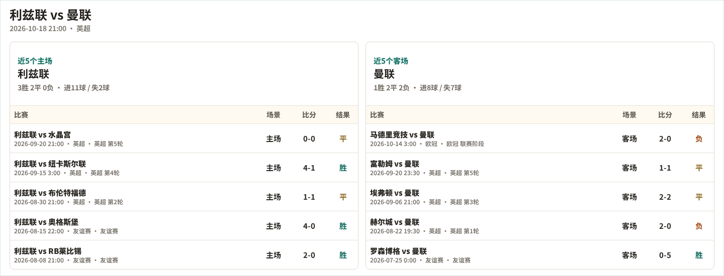 富通FCVSFC果阿_富通FCVSFC果阿高清免费_亚挑联精彩视频