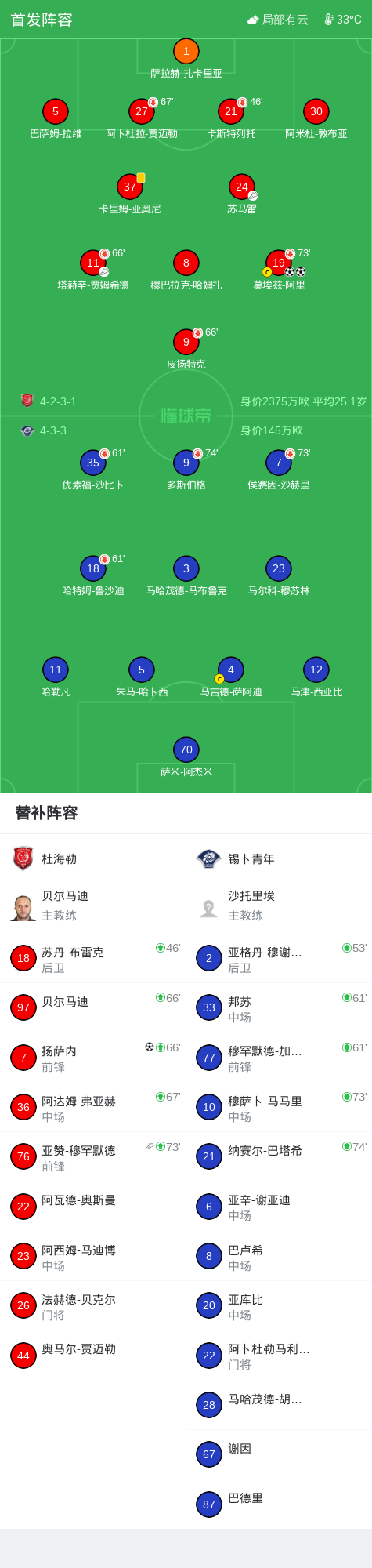 利昂内斯VS帕特里奥坦斯_利昂内斯VS帕特里奥坦斯免费直播_哥伦乙高清免费