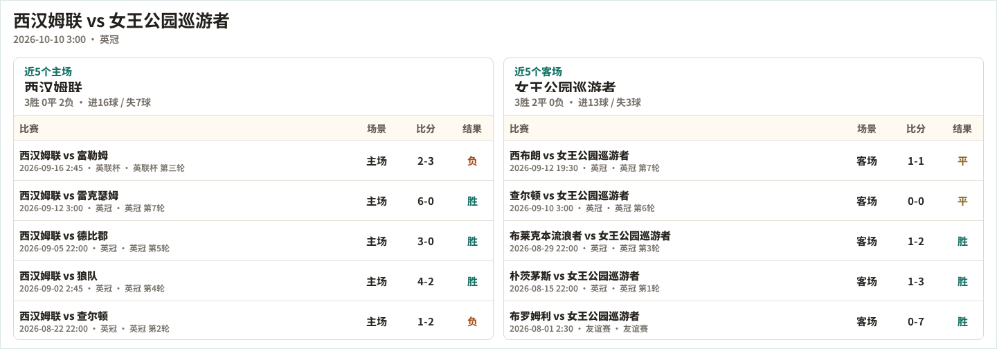 卡瑞拉联VS加纳梦想FC_卡瑞拉联VS加纳梦想FC高清直播_加纳超精彩视频