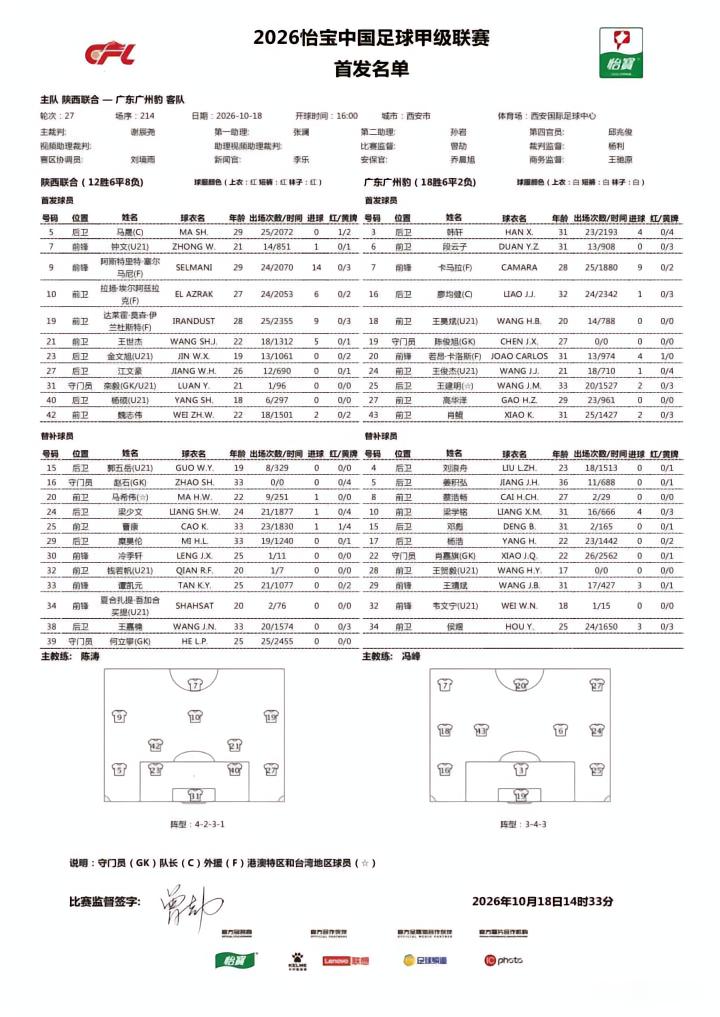 老虎大学U21VS莱昂U21_老虎大学U21VS莱昂U21精彩视频_墨西U21在线观看