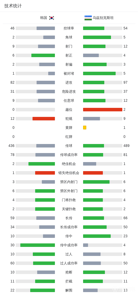 福马亭联VS戴瓦隆维立_福马亭联VS戴瓦隆维立实时赛况_苏高联免费高清